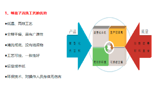 羞羞成人漫画清洗機.png