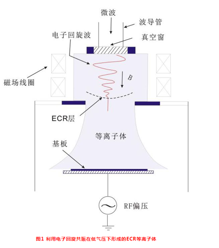 羞羞成人漫画體.png