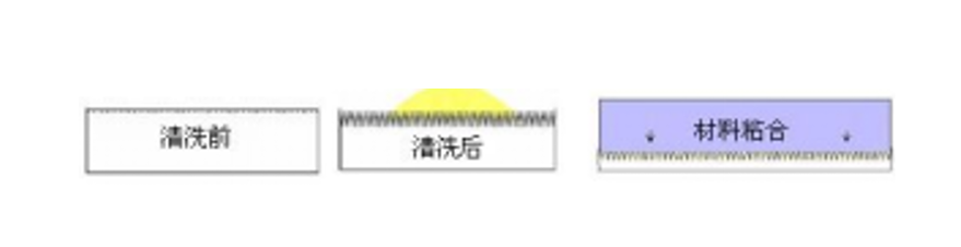  PTFE羞羞成人漫画蝕刻設備.png