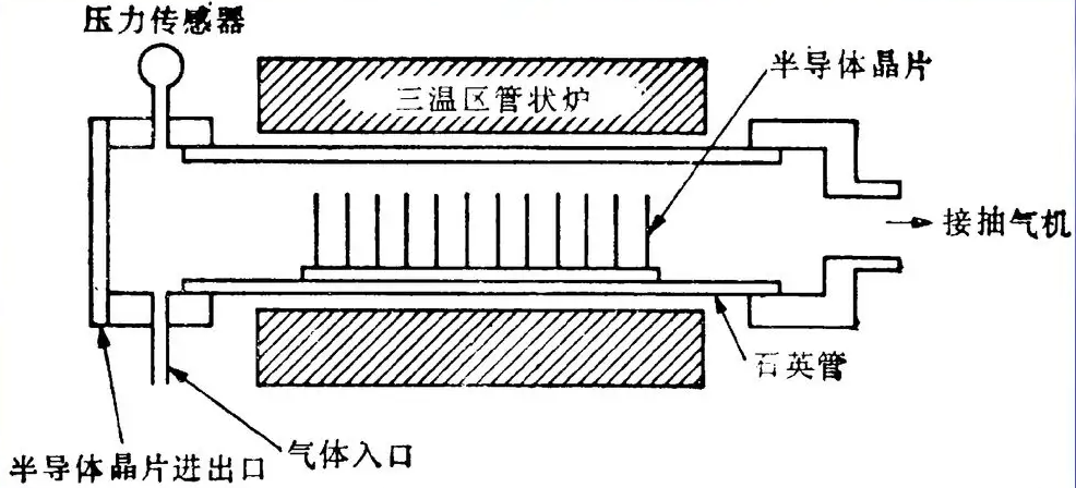 羞羞成人漫画體化學氣相沉積.png