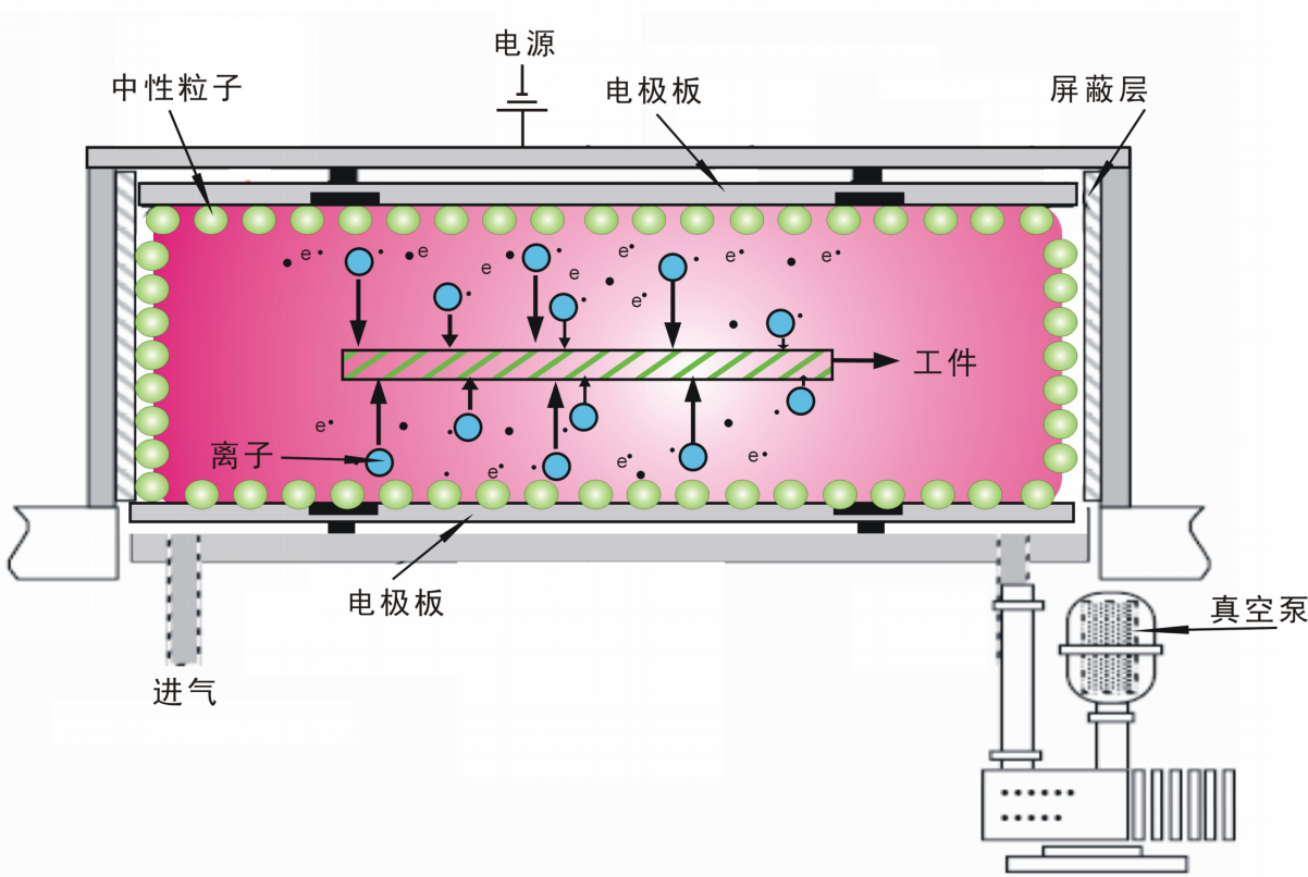 羞羞成人漫画清洗機.png